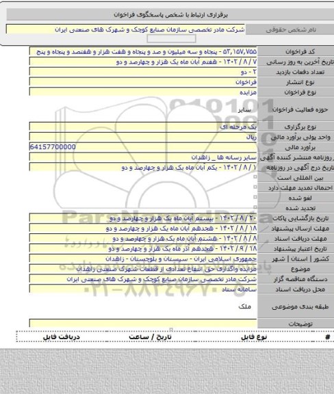 مزایده, مزایده واگذاری حق انتفاع تعدادی از قطعات شهرک صنعتی زاهدان