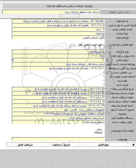 مناقصه, اتصالات مناقصه عمومی یک مرحله ای شماره ۱۴۰۲۱۹