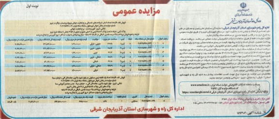 مزایده فروش نقد- اقساط تعداد 7 باب از واحدهای خدماتی برج تجارت جهانی و یک قطعه زمین مسکونی