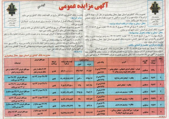 مزایده واگذاری تعداد 7 فقره از املاک مازاد با کاربری مسکونی نوبت دوم