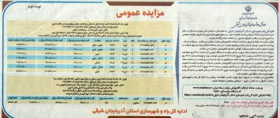 مزایده تعدای از املاک و اراضی  - نوبت دوم 