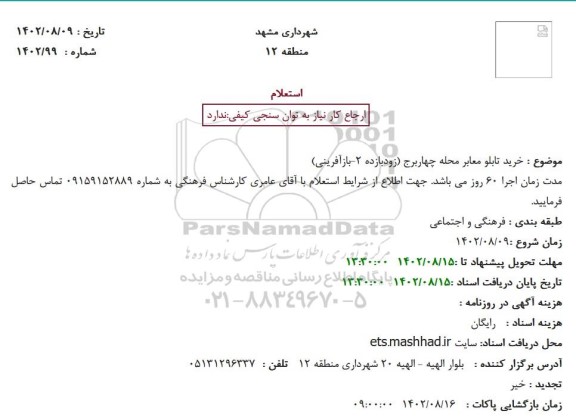 استعلام خرید تابلو معابر محله چهاربرج