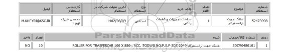 استعلام، غلتک جهت ترانسفرکار