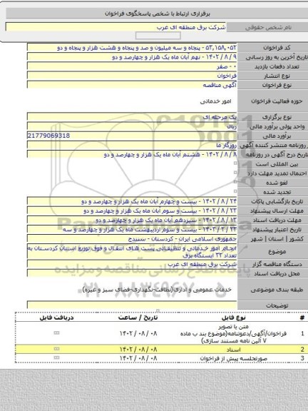 مناقصه, انجام امور خدماتی و تنظیفاتی پست های انتقال و فوق توزیع استان کردستان به تعداد ۳۲ ایستگاه برق