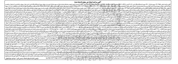 مزایده 120.988 سهم مشاع از 240 سهم ششدانگ پلاک ثبتی 