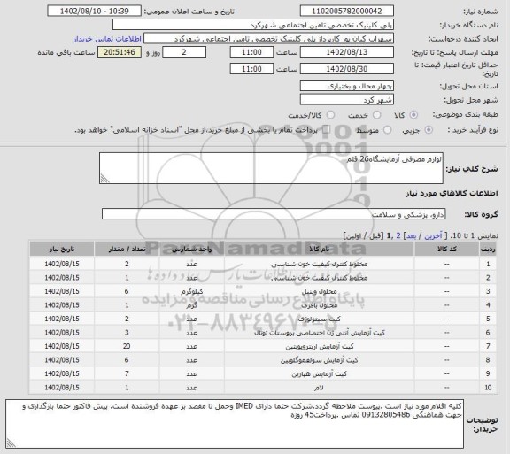 استعلام لوازم مصرفی آزمایشگاه26 قلم