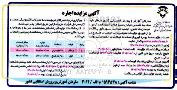 مزایده اجاره ملک نوبت دوم