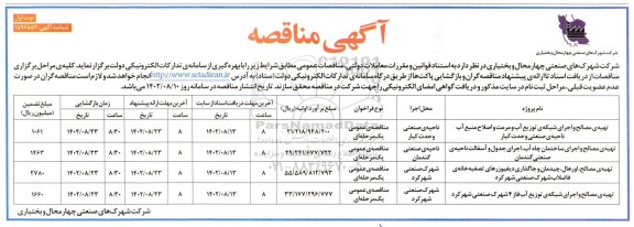 مناقصه تهیه ی مصالح و اجرای شبکه توزیع آب و مرمت و اصلاح  منبع آب ناحیه صنعتی....
