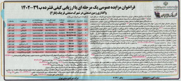 فراخوان مزایده واگذاری زمین صنعتی