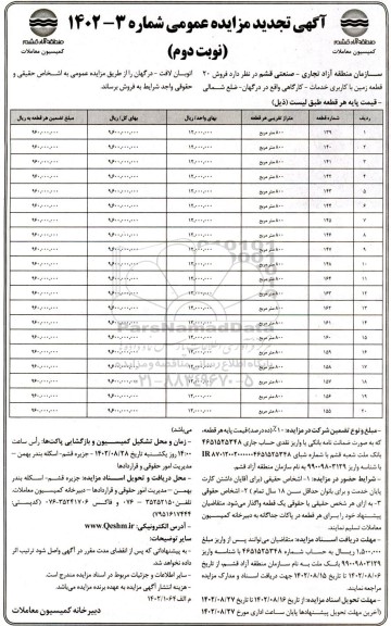 مزایده فروش 20 قطعه زمین با کاربری خدمات- کارگاهی تجدید نوبت دوم