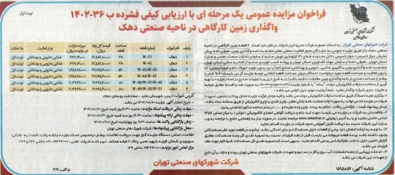واگذاری زمین کارگاهی در ناحیه صنعتی دهک
