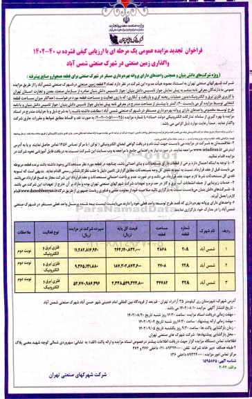 فراخوان مزایده واگذاری زمین صنعتی تجدید