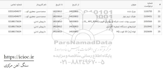 استعلام  فیلترهای دستگاه تصفیه گازوئیل