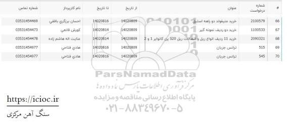 استعلام خرید دو ردیف نمونه گیر....