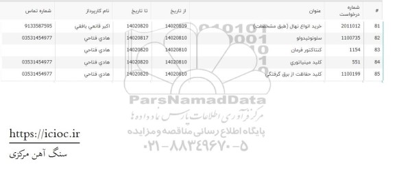 استعلام خرید انواع نهال....