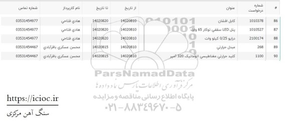 استعلام کابل افشان و ...