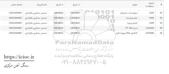 استعلام ترموستات دیجیتال و ...