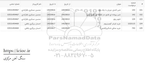 استعلام شیر کنترل جریان یا چک ولو ...