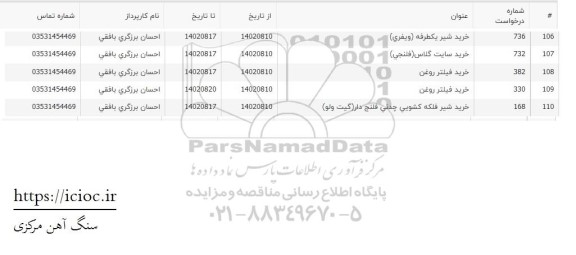 استعلام خرید شیر یکطرفه (ویفری) ...