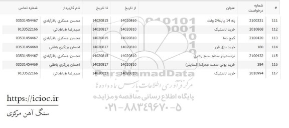 استعلام رله 14 پایه 24 ولت ...