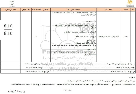 استعلام گلوب والو 1.4 کلاس