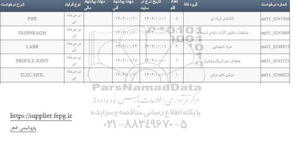 استعلام کالاهای لوله ای....
