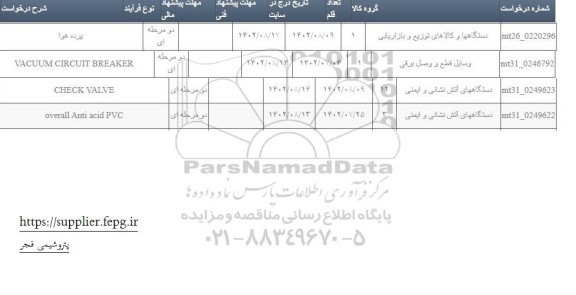 استعلام پرده هوا ...