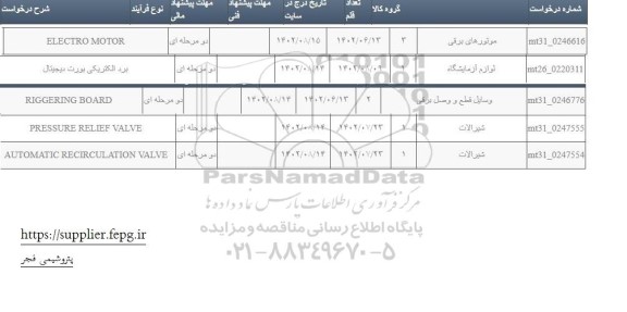 استعلام ELECTRO MOTOR ...
