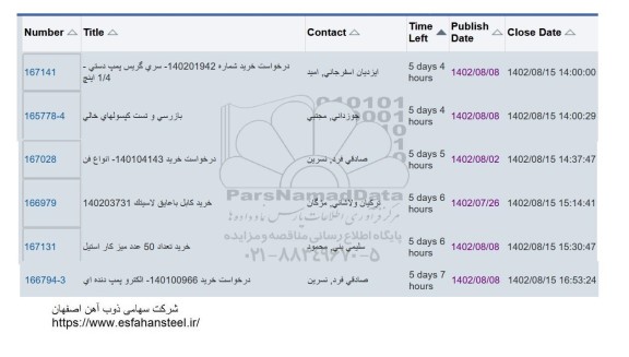 استعلام سری گریس پمپ دستی - 1/4 اینچ ...
