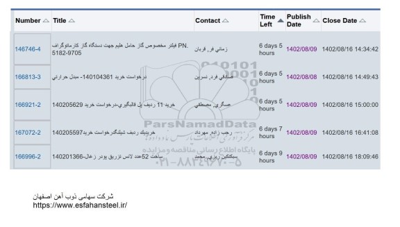 استعلام فیلتر مخصوص گاز حامل هلیم جهت دستگاه گاز کارماتوگراف pn ...