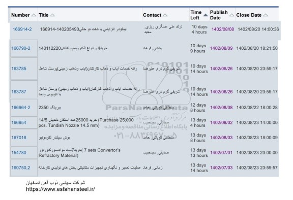 استعلام اینکودر افزایشی با شفت تو خالی.....