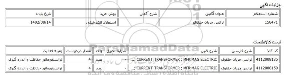 استعلام الکترونیکی، ترانس جریان حلقوی