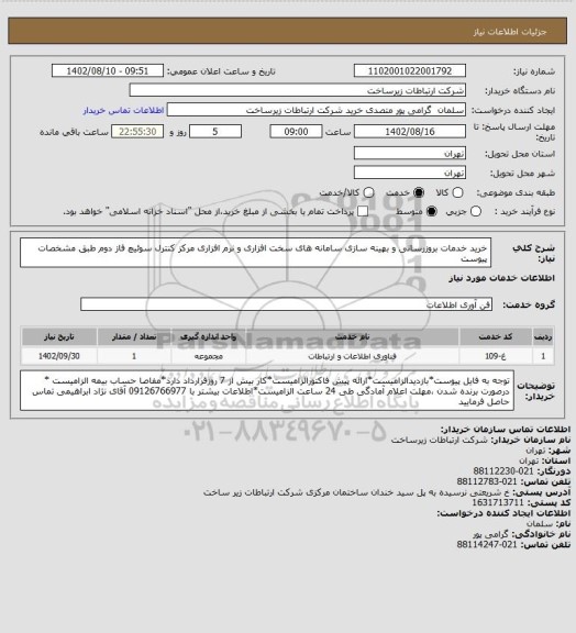 استعلام خرید خدمات بروزرسانی و بهینه سازی سامانه های سخت افزاری و نرم افزاری مرکز کنترل سوئیچ فاز دوم طبق مشخصات پیوست