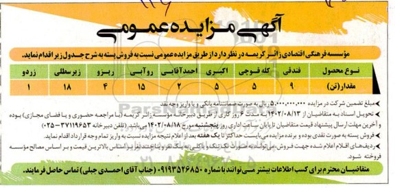 مزایده عمومی فروش پسته 