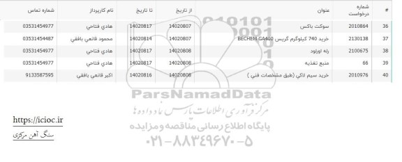 استعلام منبع تغذیه
