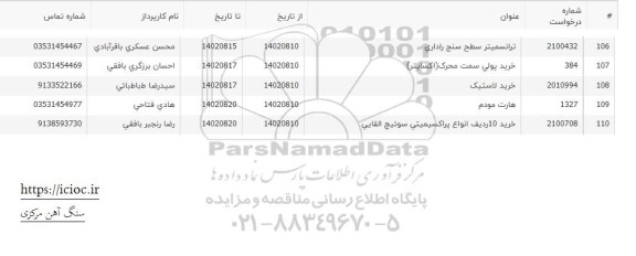 استعلام هارت مودم و پراکسیمیتی سوئیچ القایی