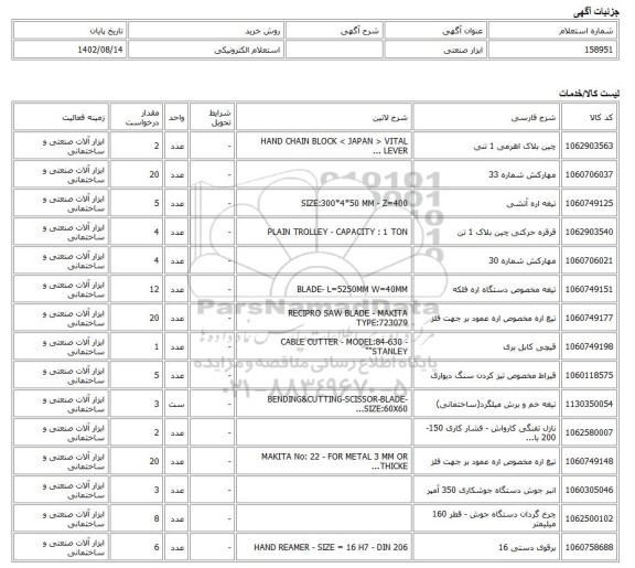 استعلام الکترونیکی، ابزار صنعتی