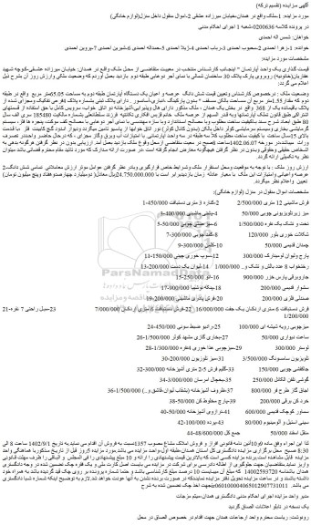مزایده فروش شش دانگ عرصه و اعیان یک دستگاه آپارتمان طبقه دوم به مساحت 65.05متر مربع و...