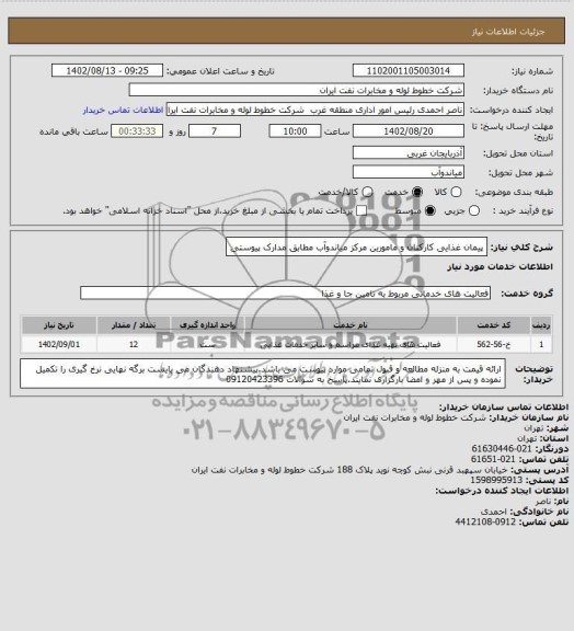 استعلام پیمان غذایی کارکنان و مامورین مرکز میاندوآب مطابق مدارک پیوستی