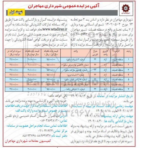 مزایده بهره برداری از 7 باب تجاری 