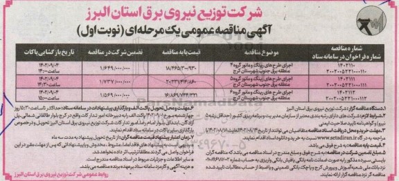 مناقصه اجرای طرح های رینگ و مانور