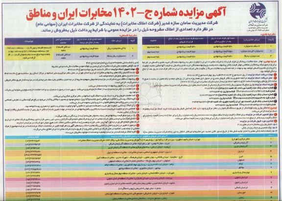 مزایده فروش تعدادی از املاک