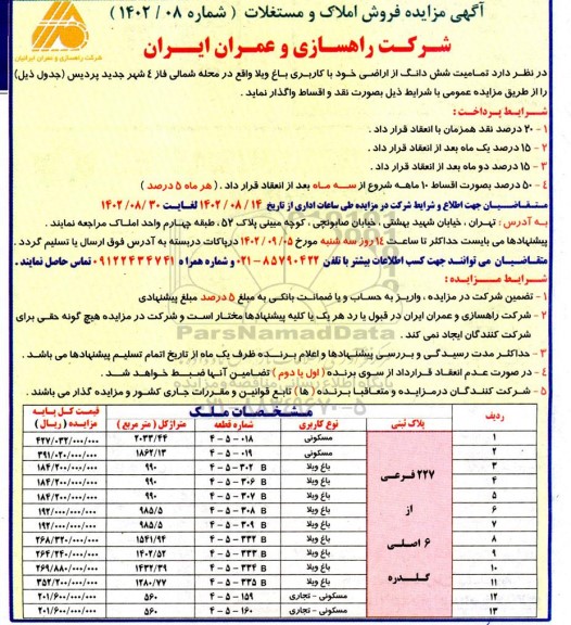 آگهی مزایده فروش املاک و مستغلات