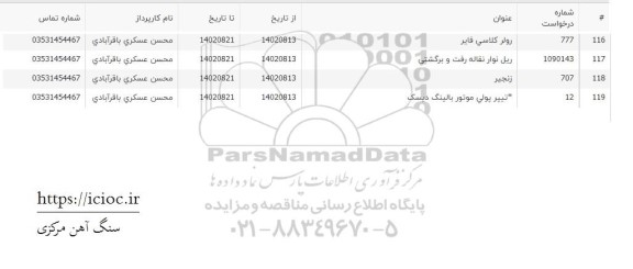 استعلام  رولر کلاسی فایر ...