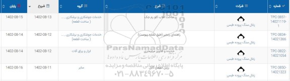 استعلام ساخت قلاب کلو رم جک ...