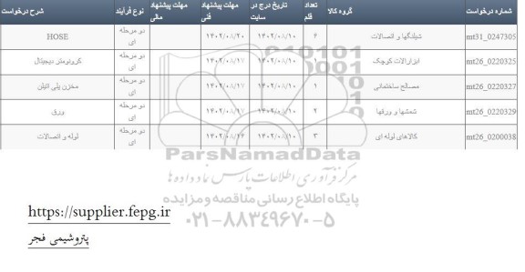 استعلام HOSE ...