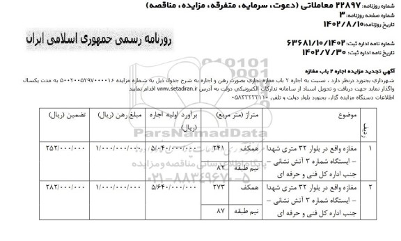 تجدید مزایده اجاره 2 باب مغازه