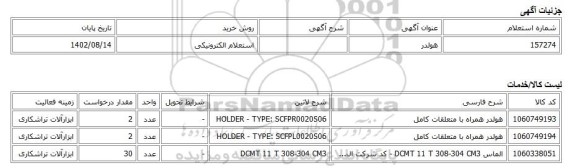 استعلام الکترونیکی، هولدر