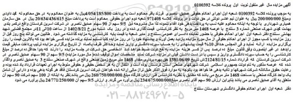 مزایده فروش سهام شرکت