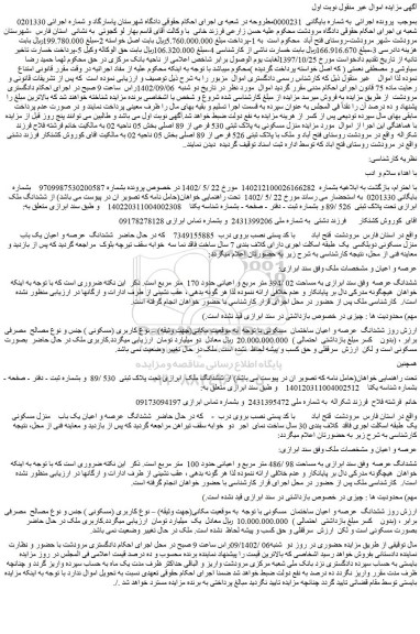 مزایده فروش ششدانگ  عرصه و اعیان ساختمان  مسکونی 